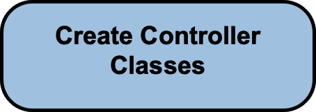 Controller Classes