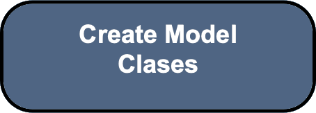 Models